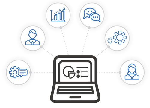 Account Management Services